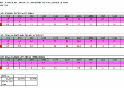 Les nouveaux tarifs du centre de loisirs